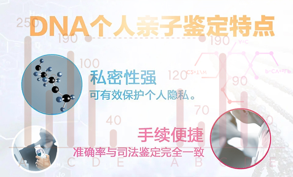 江苏私密亲子鉴定如何做,江苏隐私亲子鉴定咨询预约 江苏私密亲子鉴定如何做,江苏隐私亲子鉴定咨询预约